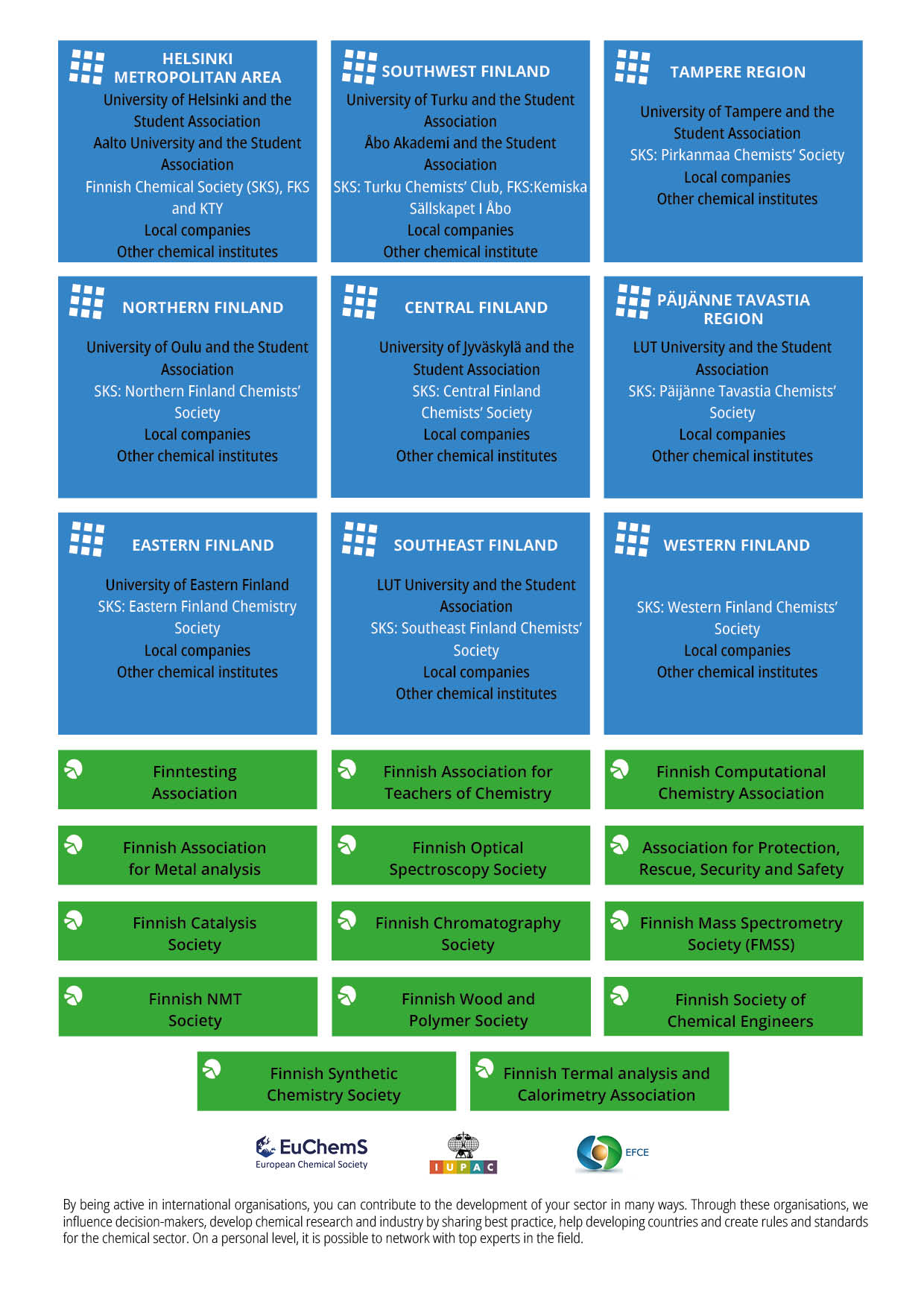 Kemian seurat esite 9_2025 ENG2